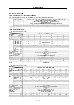 Preview for 40 page of Mitsubishi Electric MELDAS MDS-R Series Technical Specification And Instruction Manual