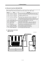 Preview for 70 page of Mitsubishi Electric MELDAS MDS-R Series Technical Specification And Instruction Manual