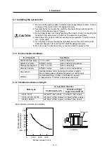 Preview for 88 page of Mitsubishi Electric MELDAS MDS-R Series Technical Specification And Instruction Manual