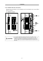 Preview for 93 page of Mitsubishi Electric MELDAS MDS-R Series Technical Specification And Instruction Manual