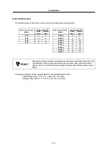 Preview for 97 page of Mitsubishi Electric MELDAS MDS-R Series Technical Specification And Instruction Manual