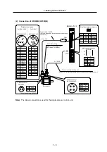 Preview for 110 page of Mitsubishi Electric MELDAS MDS-R Series Technical Specification And Instruction Manual