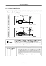 Preview for 119 page of Mitsubishi Electric MELDAS MDS-R Series Technical Specification And Instruction Manual