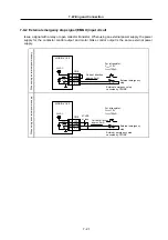 Preview for 123 page of Mitsubishi Electric MELDAS MDS-R Series Technical Specification And Instruction Manual