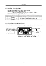 Preview for 147 page of Mitsubishi Electric MELDAS MDS-R Series Technical Specification And Instruction Manual