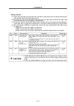 Preview for 175 page of Mitsubishi Electric MELDAS MDS-R Series Technical Specification And Instruction Manual