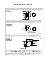 Preview for 209 page of Mitsubishi Electric MELDAS MDS-R Series Technical Specification And Instruction Manual