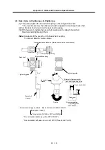 Preview for 214 page of Mitsubishi Electric MELDAS MDS-R Series Technical Specification And Instruction Manual