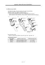 Preview for 217 page of Mitsubishi Electric MELDAS MDS-R Series Technical Specification And Instruction Manual