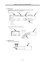 Preview for 219 page of Mitsubishi Electric MELDAS MDS-R Series Technical Specification And Instruction Manual