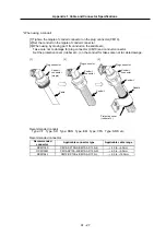 Preview for 225 page of Mitsubishi Electric MELDAS MDS-R Series Technical Specification And Instruction Manual