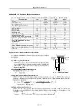 Preview for 234 page of Mitsubishi Electric MELDAS MDS-R Series Technical Specification And Instruction Manual