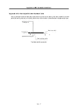 Preview for 253 page of Mitsubishi Electric MELDAS MDS-R Series Technical Specification And Instruction Manual