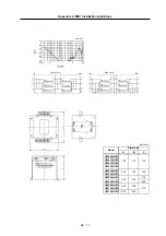 Preview for 257 page of Mitsubishi Electric MELDAS MDS-R Series Technical Specification And Instruction Manual