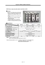 Preview for 258 page of Mitsubishi Electric MELDAS MDS-R Series Technical Specification And Instruction Manual