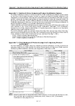 Preview for 276 page of Mitsubishi Electric MELDAS MDS-R Series Technical Specification And Instruction Manual