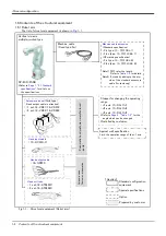 Preview for 12 page of Mitsubishi Electric MELFA 2SDB Standard Specifications Manual