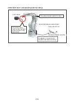 Предварительный просмотр 165 страницы Mitsubishi Electric MELFA BFP-A3614 Manual