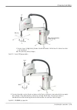 Preview for 39 page of Mitsubishi Electric MELFA RH-12SQH Series Instruction Manual