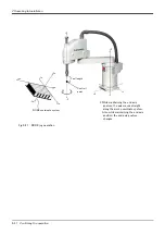 Preview for 40 page of Mitsubishi Electric MELFA RH-12SQH Series Instruction Manual