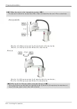 Preview for 42 page of Mitsubishi Electric MELFA RH-12SQH Series Instruction Manual