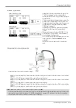 Preview for 45 page of Mitsubishi Electric MELFA RH-12SQH Series Instruction Manual