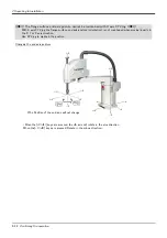 Preview for 48 page of Mitsubishi Electric MELFA RH-12SQH Series Instruction Manual