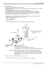 Preview for 51 page of Mitsubishi Electric MELFA RH-12SQH Series Instruction Manual