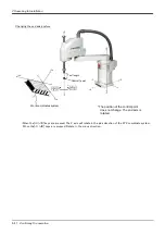 Preview for 56 page of Mitsubishi Electric MELFA RH-12SQH Series Instruction Manual