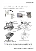 Preview for 57 page of Mitsubishi Electric MELFA RH-12SQH Series Instruction Manual