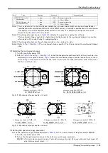 Preview for 63 page of Mitsubishi Electric MELFA RH-12SQH Series Instruction Manual