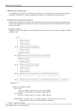 Preview for 66 page of Mitsubishi Electric MELFA RH-12SQH Series Instruction Manual