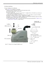 Preview for 77 page of Mitsubishi Electric MELFA RH-12SQH Series Instruction Manual