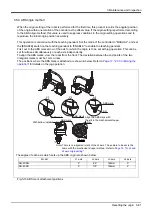 Предварительный просмотр 93 страницы Mitsubishi Electric MELFA RH-3CRH Series Instruction Manual