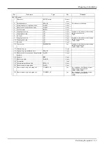 Preview for 19 page of Mitsubishi Electric MELFA RV-13FR Series Instruction Manual