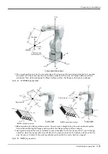 Preview for 41 page of Mitsubishi Electric MELFA RV-13FR Series Instruction Manual