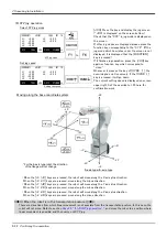 Preview for 44 page of Mitsubishi Electric MELFA RV-13FR Series Instruction Manual