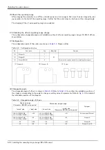 Preview for 62 page of Mitsubishi Electric MELFA RV-13FR Series Instruction Manual