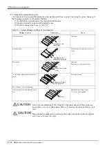 Preview for 118 page of Mitsubishi Electric MELFA RV-13FR Series Instruction Manual