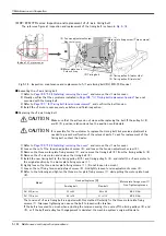 Preview for 136 page of Mitsubishi Electric MELFA RV-13FR Series Instruction Manual