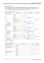 Preview for 159 page of Mitsubishi Electric MELFA RV-13FR Series Instruction Manual