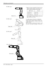 Preview for 172 page of Mitsubishi Electric MELFA RV-13FR Series Instruction Manual