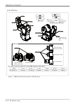 Preview for 188 page of Mitsubishi Electric MELFA RV-13FR Series Instruction Manual