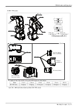 Preview for 189 page of Mitsubishi Electric MELFA RV-13FR Series Instruction Manual