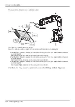 Preview for 40 page of Mitsubishi Electric melfa RV-5AS Instruction Manual