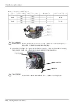 Preview for 46 page of Mitsubishi Electric melfa RV-5AS Instruction Manual