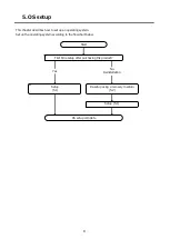 Preview for 37 page of Mitsubishi Electric MELIPC MI1002-W User Manual