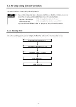 Preview for 41 page of Mitsubishi Electric MELIPC MI1002-W User Manual