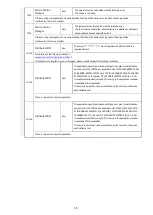 Preview for 45 page of Mitsubishi Electric MELIPC MI1002-W User Manual