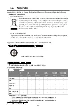 Preview for 58 page of Mitsubishi Electric MELIPC MI1002-W User Manual